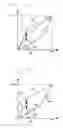 Fig. 09 - Tone correction apparatus, mobile terminal, image capturing apparatus, mobile phone, tone correction method and program for improve local contrast in bright and dark regions