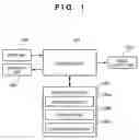 Fig. 02 - Color processing method and apparatus thereof