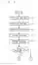 Fig. 03 - Image processing apparatus, image processing method, and program