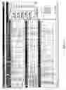 Fig. 07 - Print job analyzing method and apparatus with print device recommendation functions