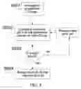 Fig. 09 - Print job analyzing method and apparatus with print device recommendation functions