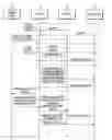 Fig. 01 - Location information management device, data output system, and program