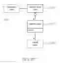 Fig. 49 - Method of generating E-mail message