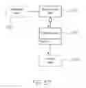 Fig. 49 - METHOD AND SYSTEM FOR INFORMATION MANAGEMENT