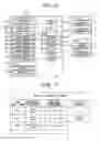 Fig. 09 - Image forming apparatus that restricts printing of specific information