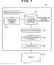 Fig. 02 - Print data generation apparatus and control method therefor, computer program, and storage medium