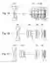 Fig. 02 - Zoom lens system