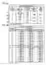 Fig. 05 - Imaging lens