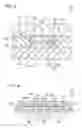 Fig. 03 - Flip chip bonding structure