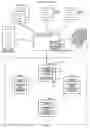 Fig. 01 - Method and system for determining the topology of a network