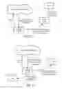 Fig. 03 - Methods and apparatuses to track information via telephonic apparatuses