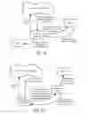 Fig. 04 - Methods and apparatuses to track information via telephonic apparatuses