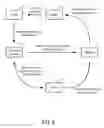 Fig. 11 - Methods and apparatuses to track information via telephonic apparatuses