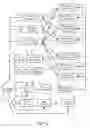 Fig. 15 - Methods and apparatuses to track information via telephonic apparatuses