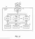 Fig. 17 - Methods and apparatuses to track information via telephonic apparatuses
