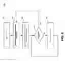 Fig. 07 - Encoding techniques employing noise-based adaptation