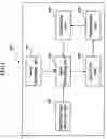 Fig. 02 - Method and apparatus for unobtrusively correcting projected image