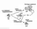 Fig. 01 - METHODS OF ISOLATING BIPOTENT HEPATIC PROGENITOR CELLS