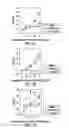 Fig. 02 - METHODS OF ISOLATING BIPOTENT HEPATIC PROGENITOR CELLS