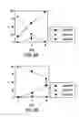 Fig. 15 - METHODS OF ISOLATING BIPOTENT HEPATIC PROGENITOR CELLS