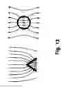 Fig. 20 - Nanospearing for molecular transportation into cells