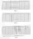Fig. 05 - Methods and devices for protein assays