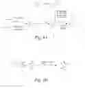 Fig. 07 - STERICALLY HINDERED PI-BRIDGE NONLINEAR OPTICAL CHROMOPHORES, PROCESSES INCLUDING SAME, AND DEVICES THEREFROM