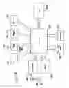 Fig. 33 - Surgical irrigation system