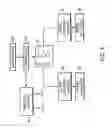 Fig. 05 - Coaxial catheter system