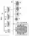 Fig. 06 - System for controlling production of electronic devices, system and method for producing electronic devices, and computer program product