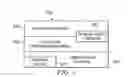 Fig. 03 - Process for management of complex projects