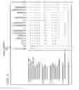 Fig. 08 - Process for management of complex projects