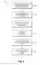 Fig. 05 - Method of conducting an election
