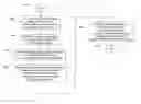 Fig. 01 - Decoupling rights in a digital content unit from download