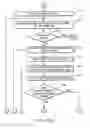 Fig. 29 - System with a data aggregation module generating aggregated data for responding to OLAP analysis queries in a user transparent manner