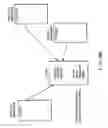 Fig. 38 - System with a data aggregation module generating aggregated data for responding to OLAP analysis queries in a user transparent manner