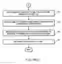 Fig. 43 - System with a data aggregation module generating aggregated data for responding to OLAP analysis queries in a user transparent manner