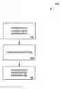 Fig. 01 - Displaying users connected to computer servers