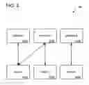 Fig. 04 - Displaying users connected to computer servers