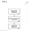 Fig. 09 - Displaying users connected to computer servers