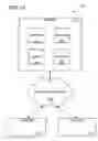 Fig. 18 - Displaying users connected to computer servers