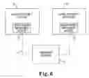 Fig. 07 - Distributed redundant adaptive cluster