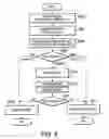 Fig. 06 - Information processing device and medium for the same