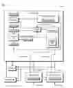 Fig. 02 - Multithreaded dynamic voltage-frequency scaling microprocessor
