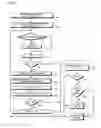 Fig. 07 - Multithreaded dynamic voltage-frequency scaling microprocessor