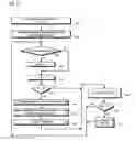 Fig. 08 - Multithreaded dynamic voltage-frequency scaling microprocessor