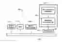 Fig. 01 - Implementation of in-system programming to update firmware on memory cards