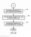 Fig. 05 - Implementation of in-system programming to update firmware on memory cards