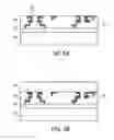 Fig. 07 - Integration scheme for semiconductor photodetectors on an integrated circuit chip