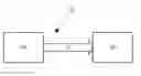 Fig. 01 - Menu-driven remote control transmitter